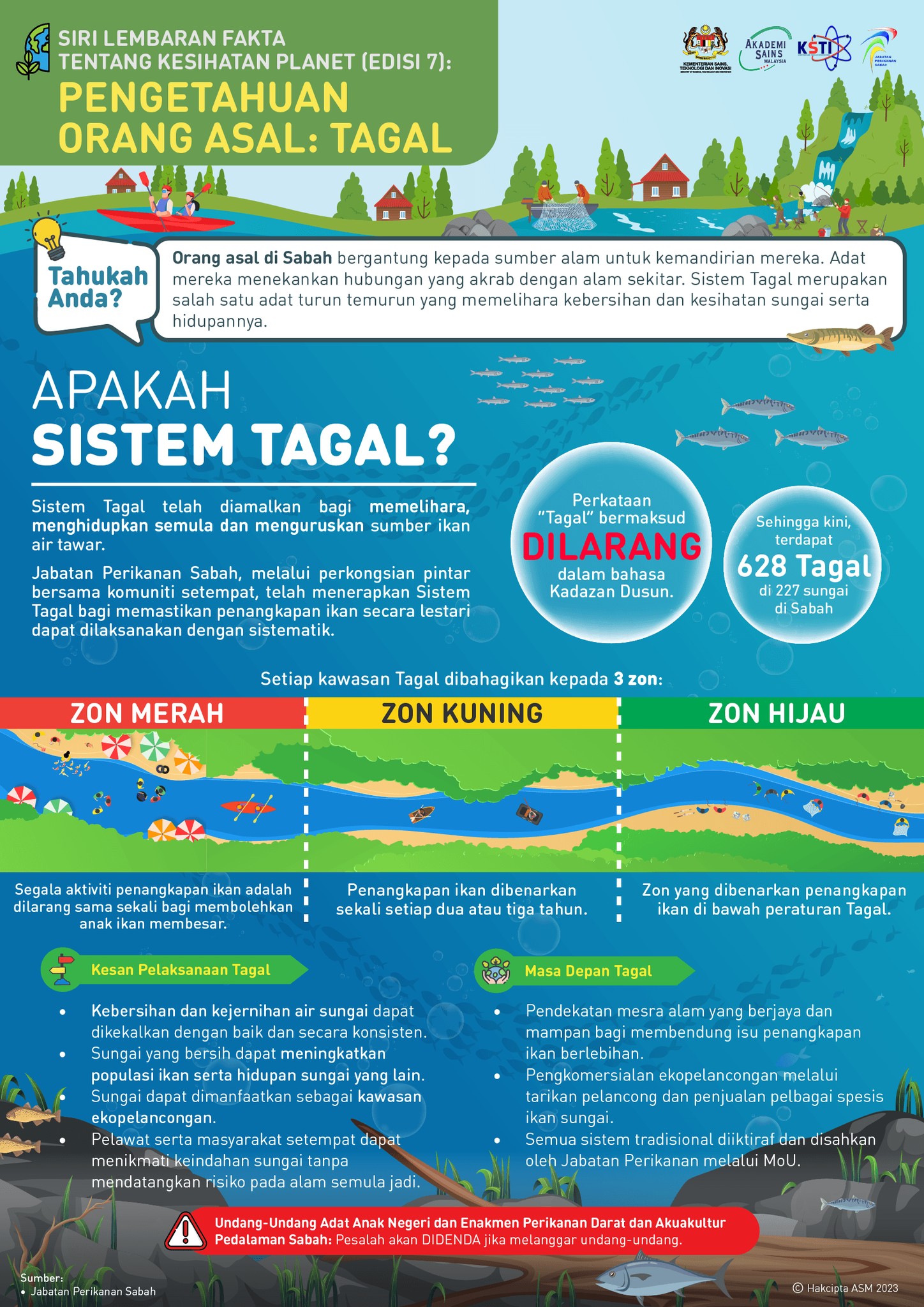tagal system