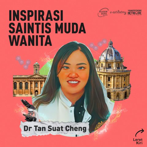 e-estidotmy dr tan suat cheng