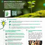 planetary health, kesihatan bumi, asm factsheet