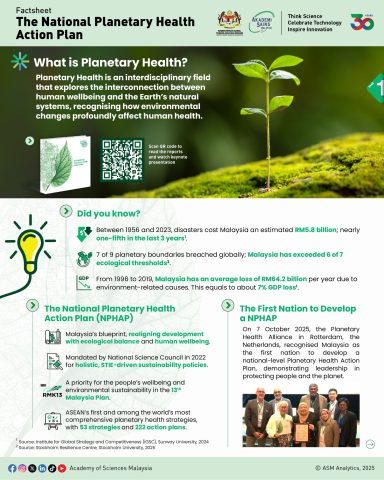 planetary health, kesihatan bumi, asm factsheet