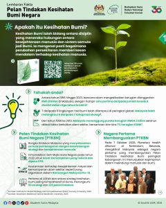 planetary health, kesihatan bumi, asm factsheet